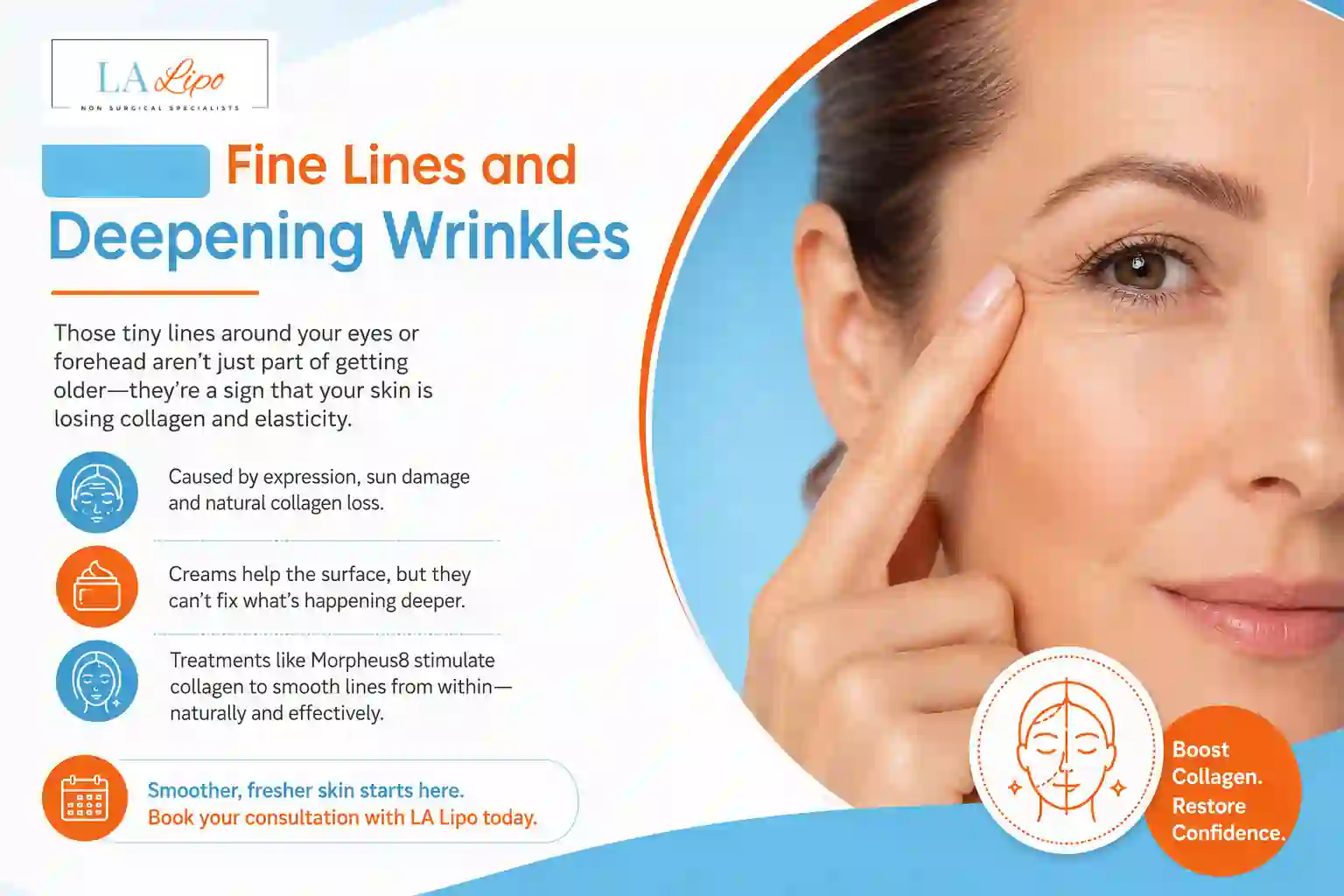 Sign #2: Fine Lines and Deepening Wrinkles Custom House